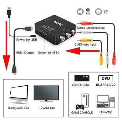 Конвертер видеосигнала AV to HDMI видео + аудио Full HD 1080P Felkin AV2HDMI
