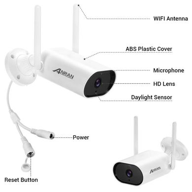 Комплект видеонаблюдения беспроводной wifi на 4 камеры Anran AR-4W c 13" LCD монитором, 3 Мегапикселя