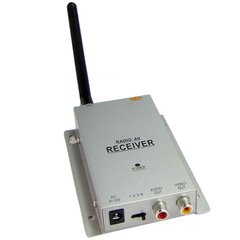 Беспроводной приёмник для аналоговых беспроводных камер видеонаблюдения на 2.4 Ггц Hamy GR-01