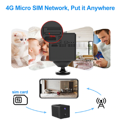 4G камера видеонаблюдения мини под СИМ карту Vstarcam CB72, 2 Мп, датчик движения, запись, Android & Iphone приложение
