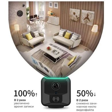 Мини камера wifi беспроводная с датчиком движения CAMSOY S9 PIR, Full HD 1080P, аккумулятор 1600 мАч