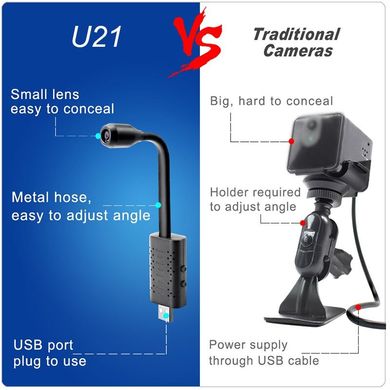 USB камера миниатюрная - регистратор на гибкой ножке Jianshu U21, 2 Мп, Full HD 1080P